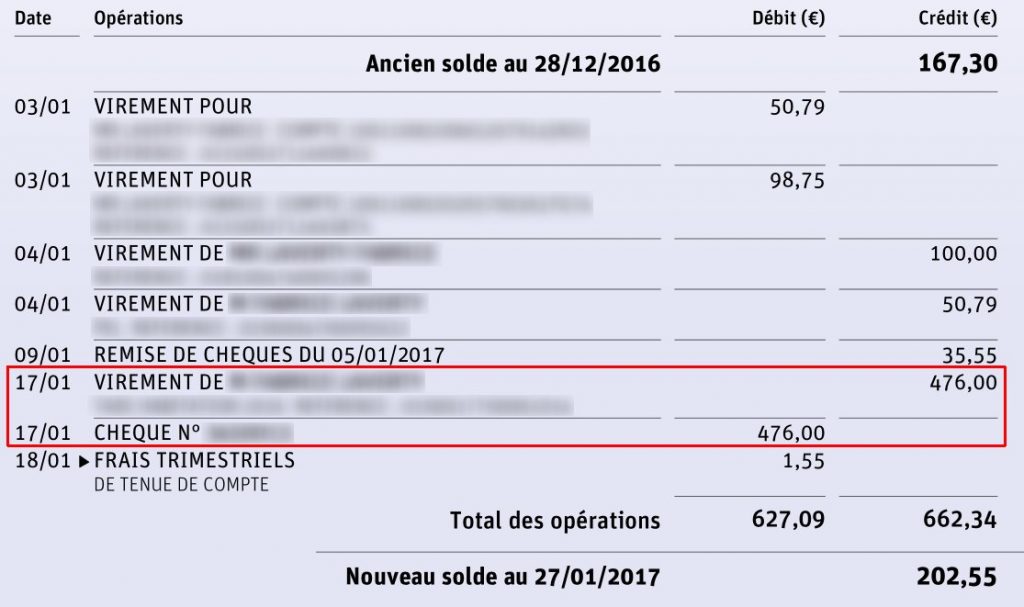 Qui peut faire un virement débit ?