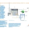 Quelle sont les différents types de centrale ?