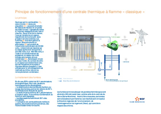 Quelle sont les différents types de centrale ?