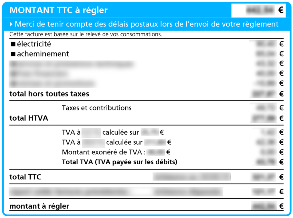 Quel est le contrat le moins cher chez EDF ?