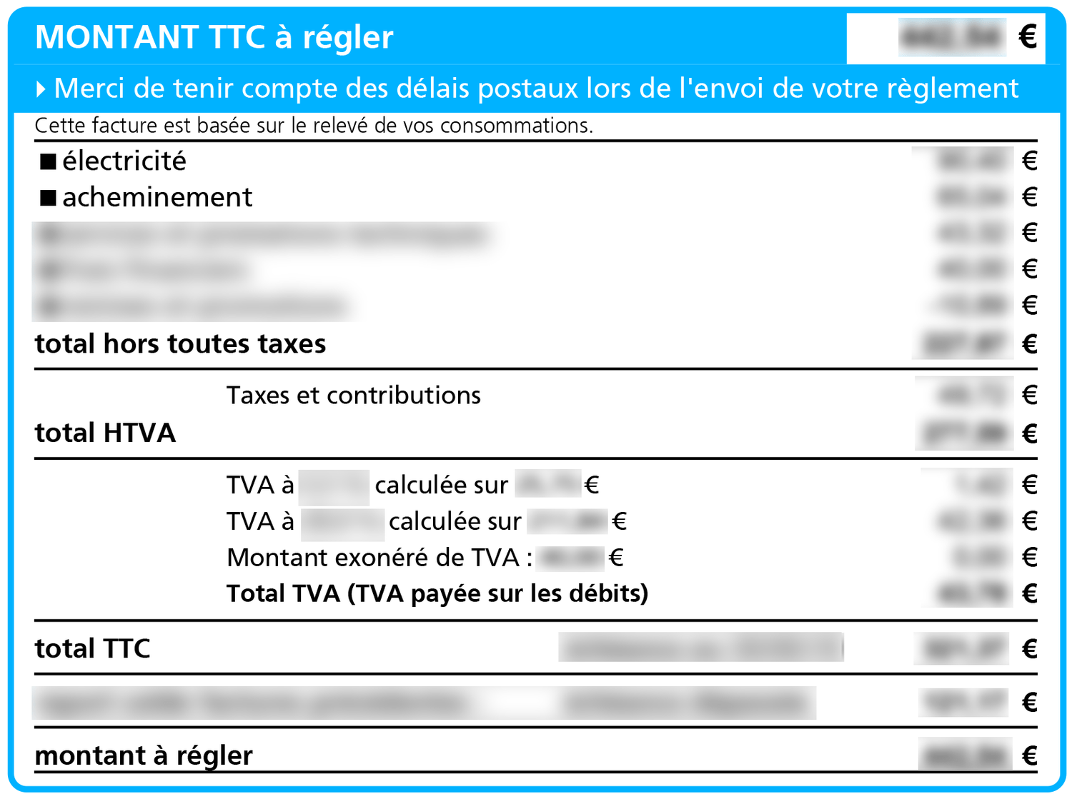 Quel est le contrat le moins cher chez EDF ?