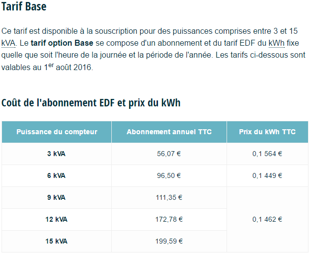 Comment retrouver un contrat engie ?