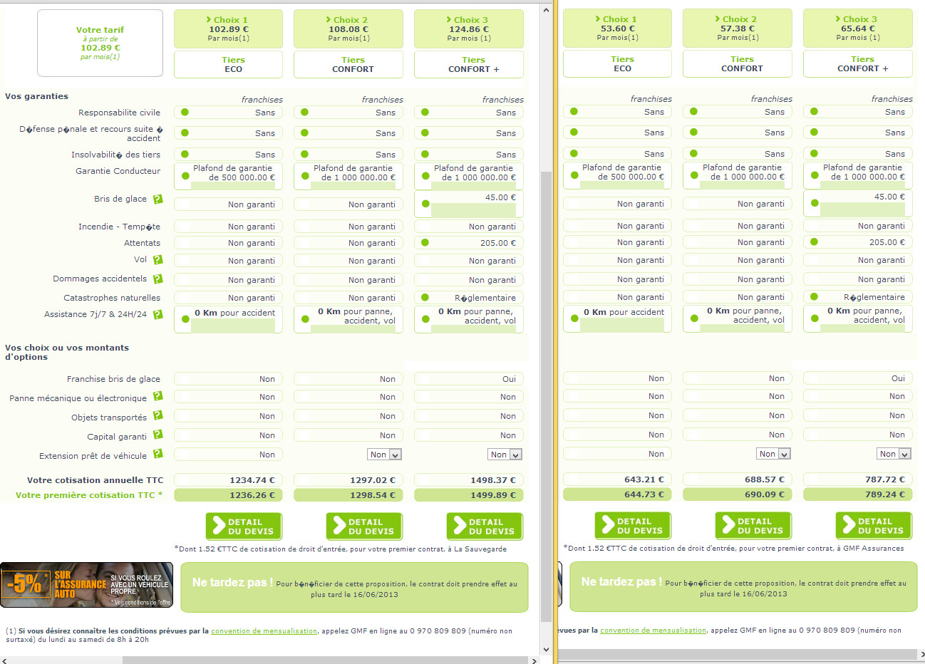 Comment calculer le prix d'une assurance habitation ?