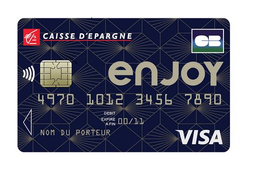 Quels sont les différents types de carte bancaire ?