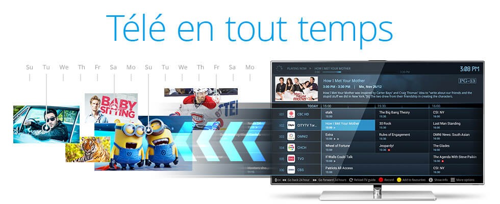 Quel est le meilleur forfait télé ?