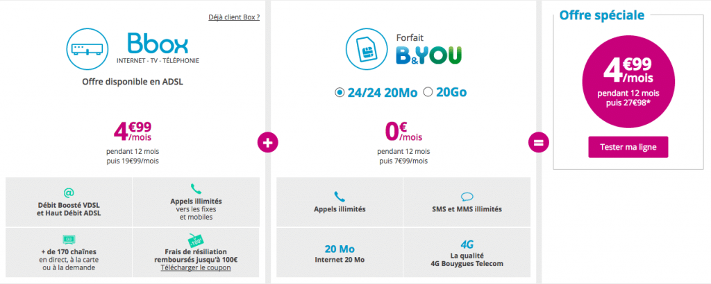 Comment obtenir une deuxième carte SIM chez Orange ?