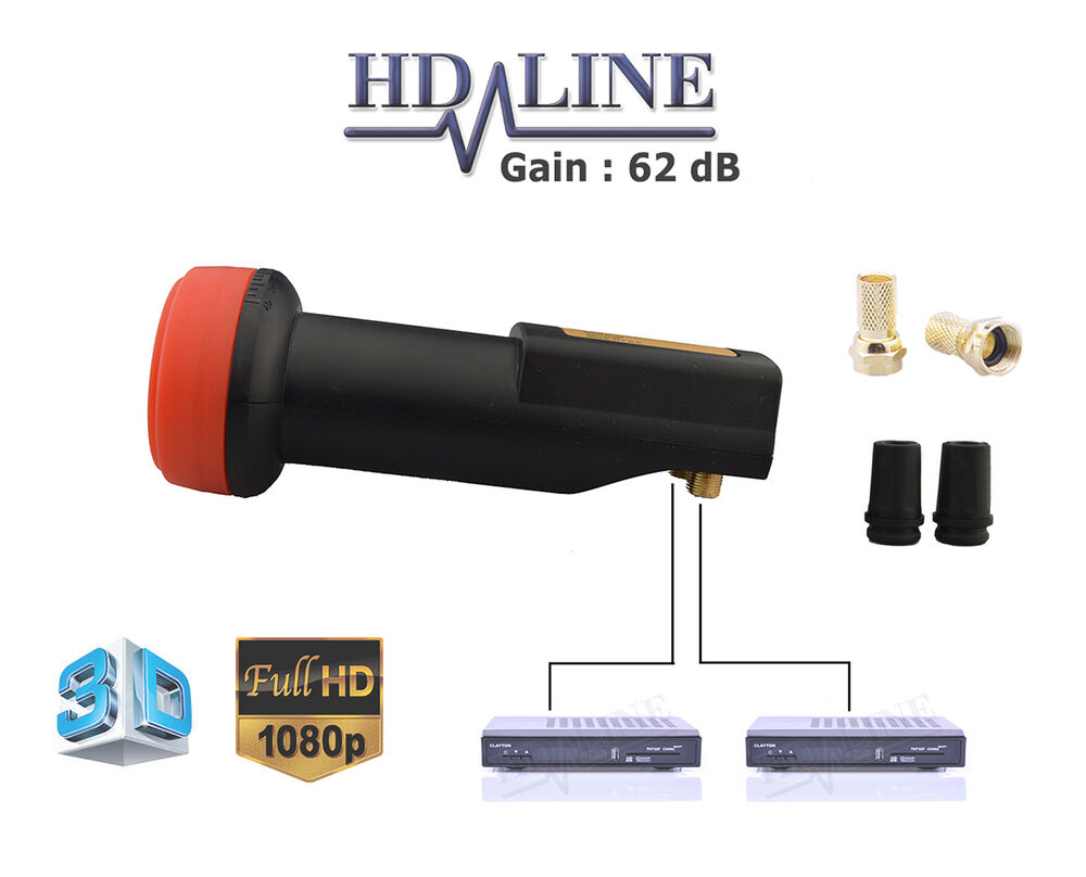 Quelle antenne satellite plate choisir ?