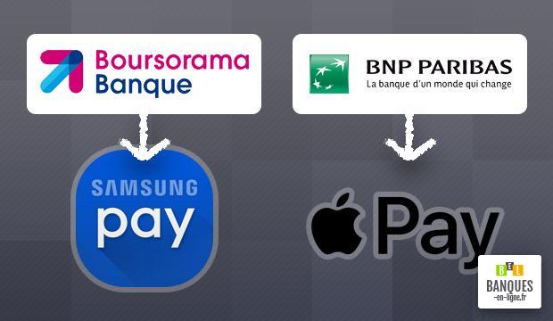 Comment payer avec Android Pay ?