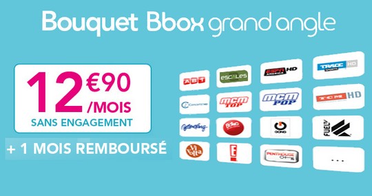 Quelle chaîne Eurosport sur Bouygues ?