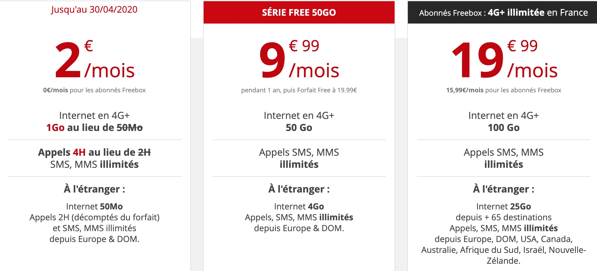 Quelle consommation de Go pour un film ?