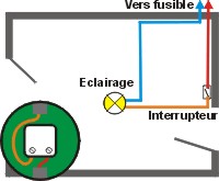 Comment voir si il y a du courant sans multimètre ?