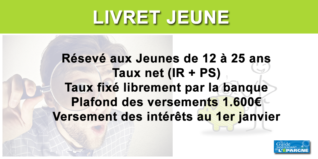 Quelle épargne à 35 ans ?