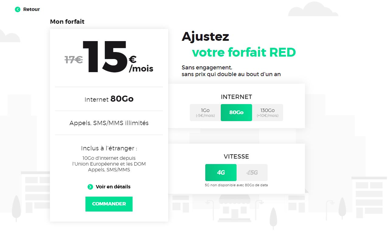 Quand Peut-on changer de forfait SFR ?