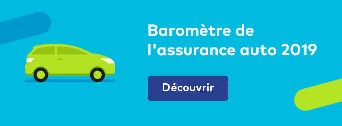 Comment assurer une voiture que l'on me prête ?