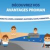 Quelle est la situation de PROMAN en France ?