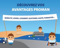 Quelle est la situation de PROMAN en France ?