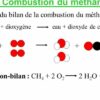 Comment calculer le volume du gaz butane ?