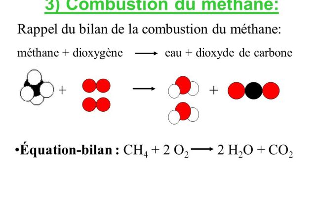 Comment calculer le volume du gaz butane ?