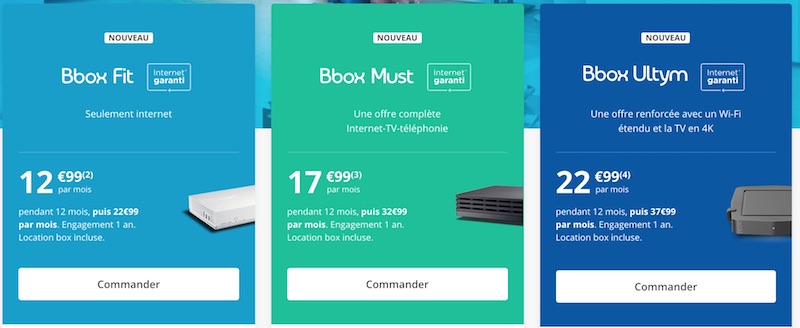 Comment avoir internet sans installation ?