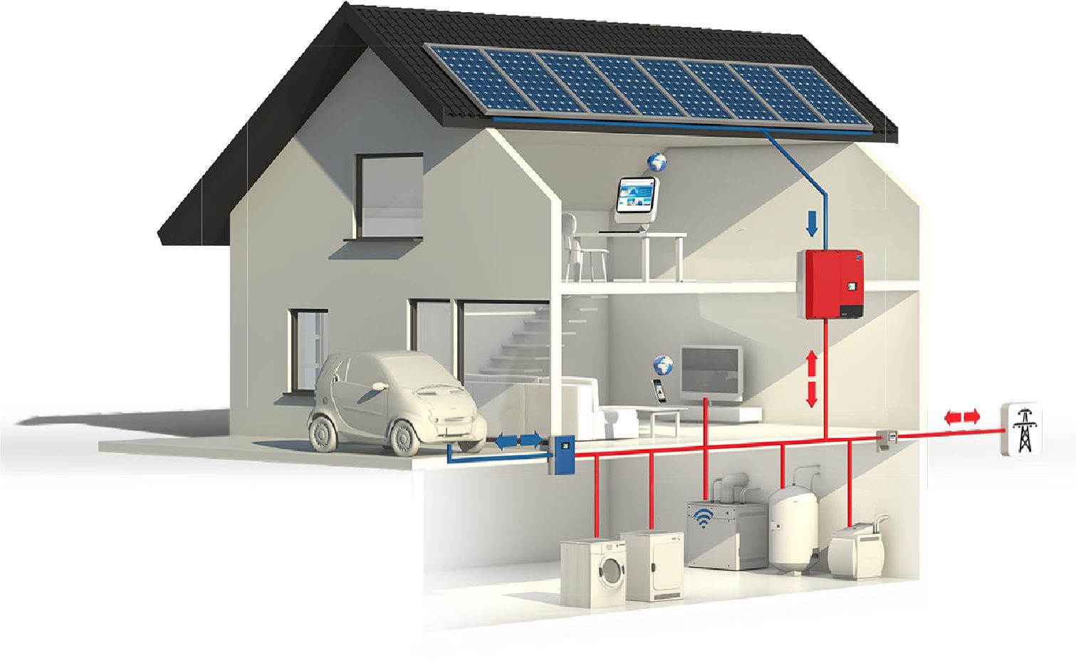 Quelle puissance photovoltaïque installer ?