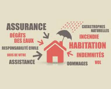 Comment resilier une assurance IARD Banque Postale ?