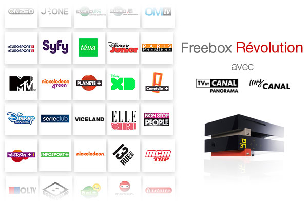 Comment activer TV by Canal sur Freebox Révolution ?