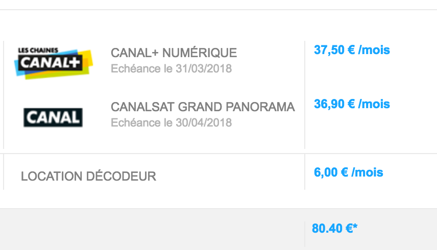 Quelles sont les chaînes de CanalSat Grand Panorama ?