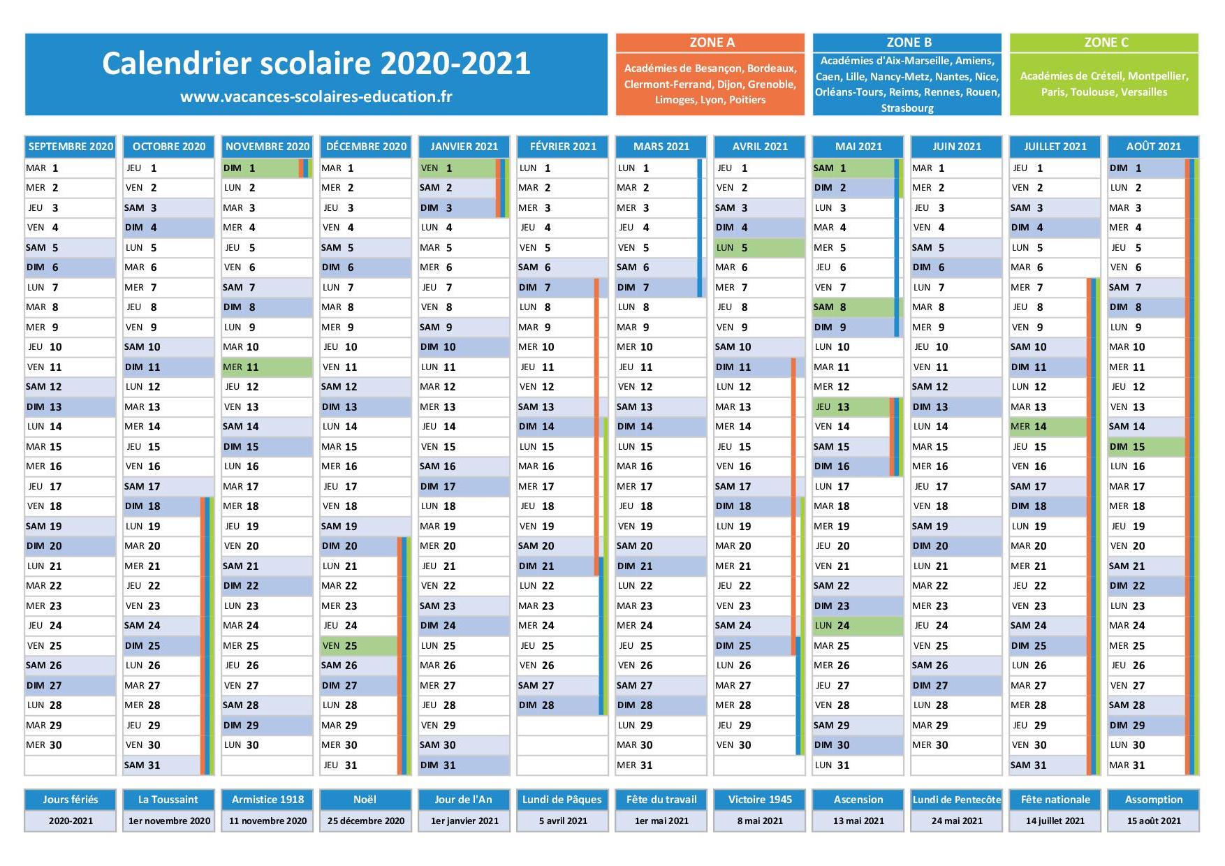Quels sont les Jours EJP 2021 ?