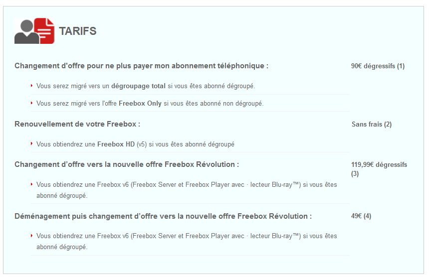 Quel est le forfait Freebox le moins cher ?