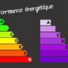 Quel ecran consomme le moins ?