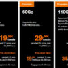 Quels sont les forfaits chez Orange ?