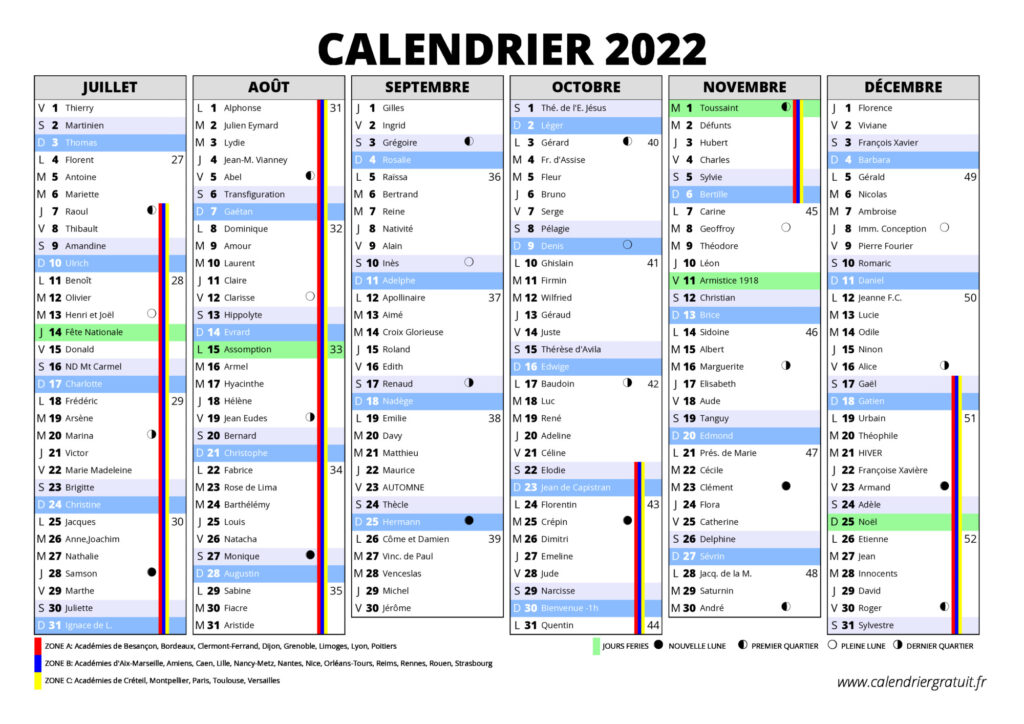 Quel est le nombre de jours travaillés en 2021 ?