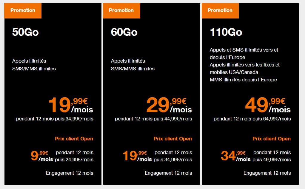 Quels sont les offres Orange en ce moment ?