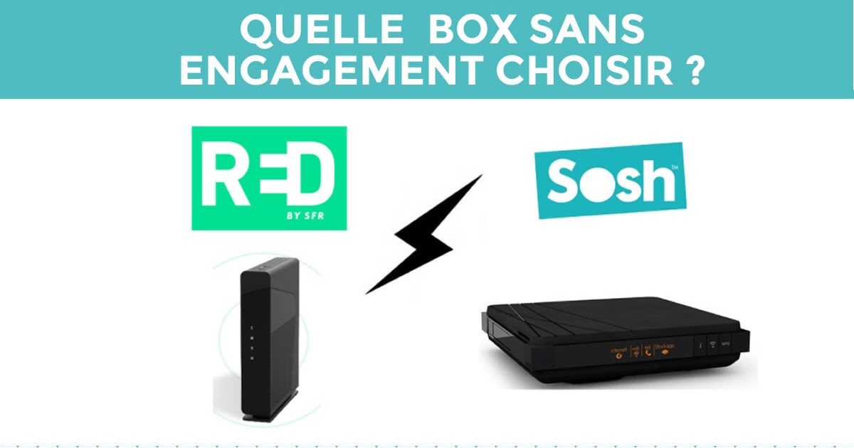 Quels sont les offres Orange internet ?