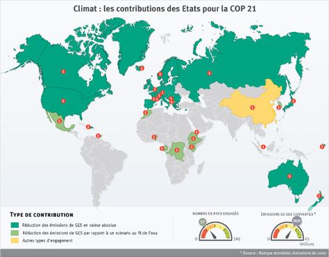 Pourquoi COP21 ou 26 ?