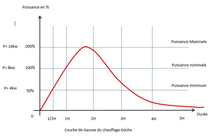 Qu'est-ce qu'un pays puissant ?