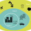 Comment calculer le CO2 dans une maison ?