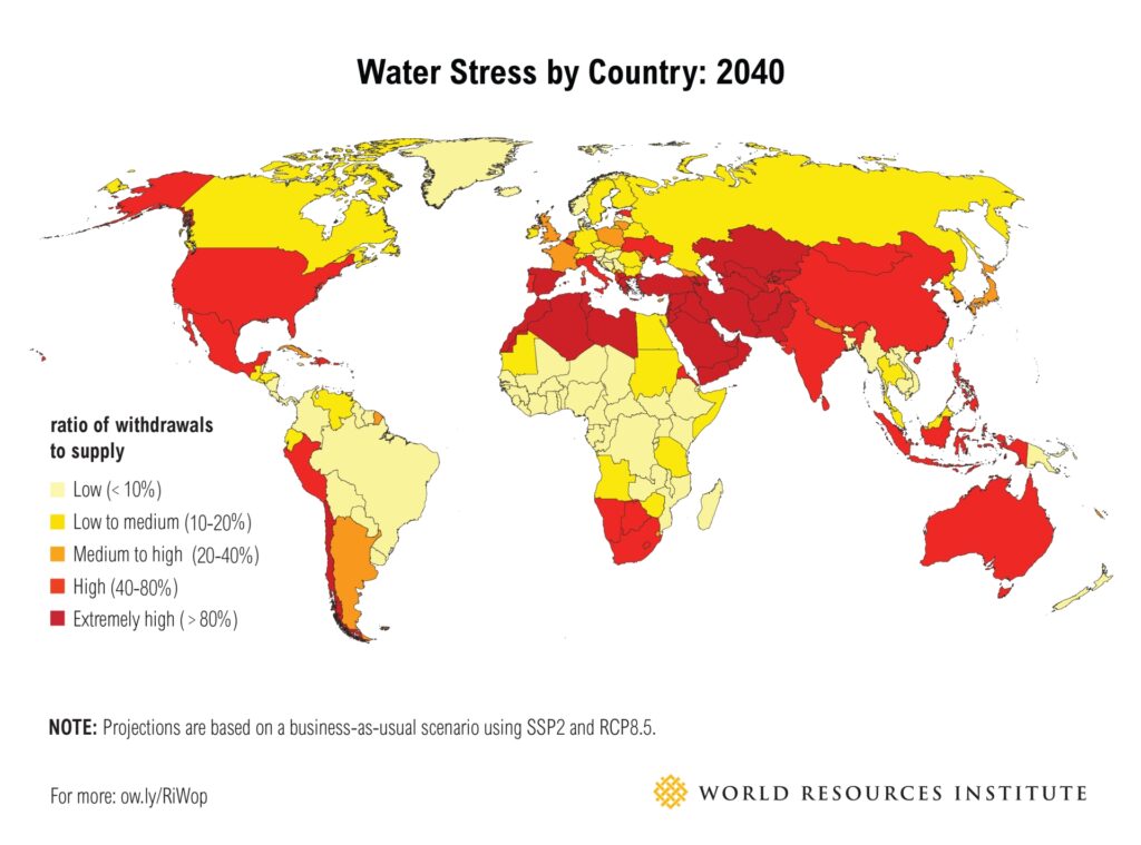 Quel est le premier poste de consommation d'eau des ménages ?