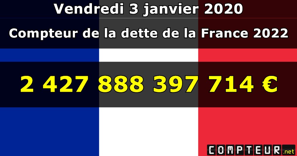 Quel est le déficit de la France en 2022 ?