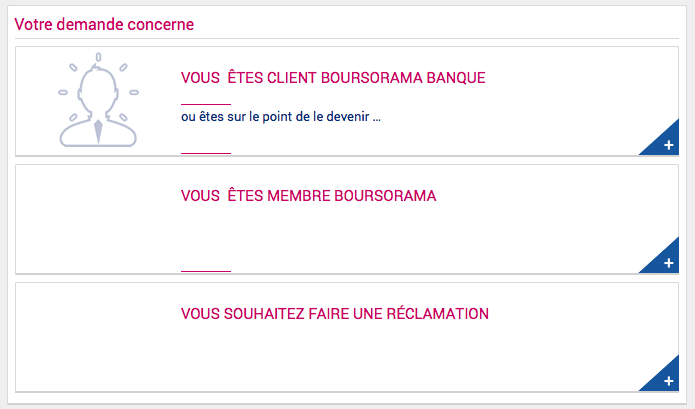 Qui se cache derrière Boursorama banque ?