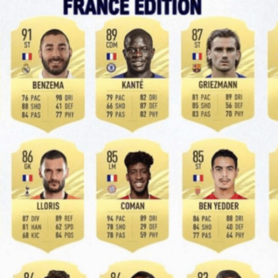 Quelle est le pack le plus rentable sur fifa 22 ?